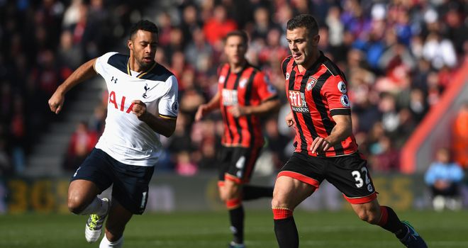 skysports-jack-wilshere-mousa-dembele-bo