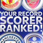 Premier League, Championship, League One & League Two record goalscorers ranked