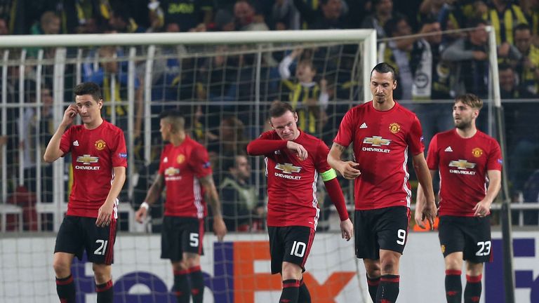 Manchester United players react after conceding against Fenerbahce