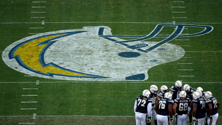 The San Diego Chargers