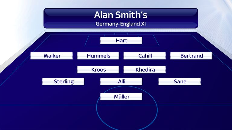 Alan Smith's Germany-England combined XI