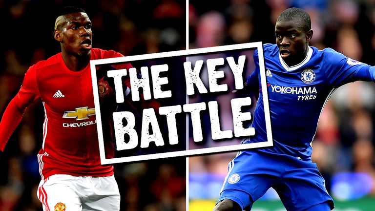 Will Paul Pogba or N'Golo Kante come out on top at Old Trafford?