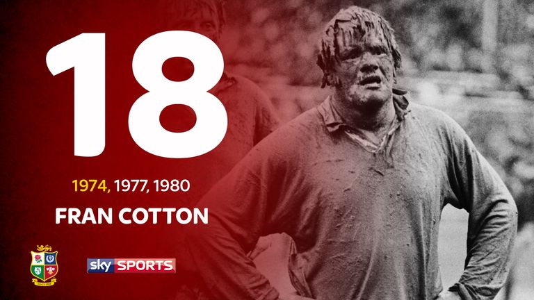Fran Cotton was part of the winning Lions tour of 1974
