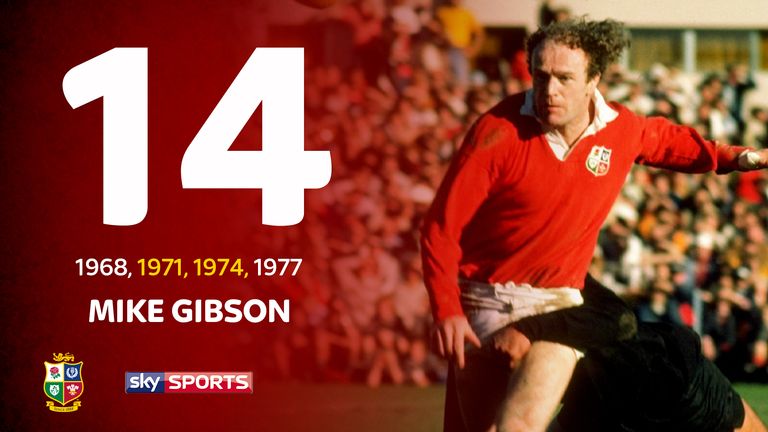Mike Gibson was part of two winning Lions tours in the 70s