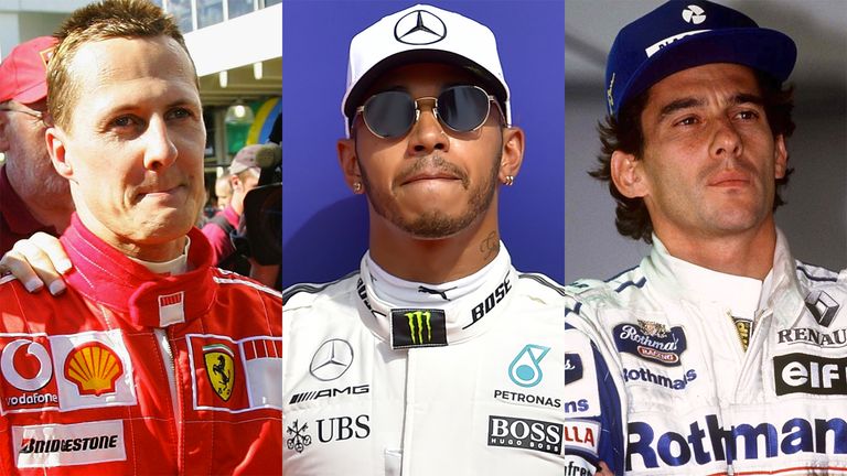 Image result for f1 the greatest