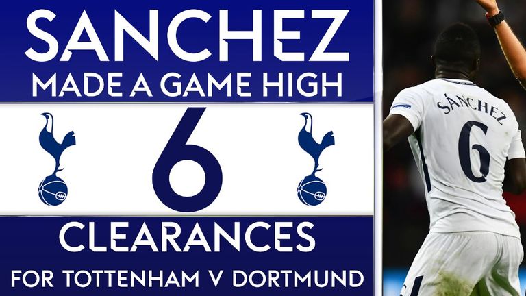 Sanchez made more clearances than any other player on the pitch