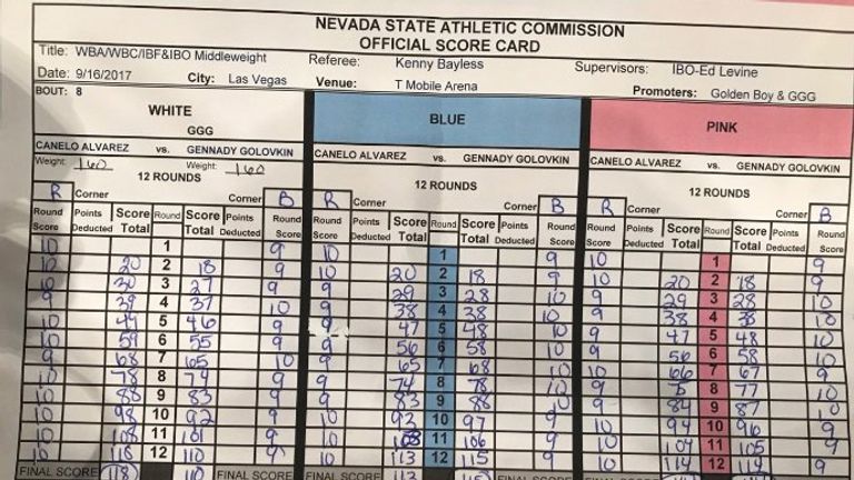 Scorecards from the T-Mobile Arena (BoxingScene.com)