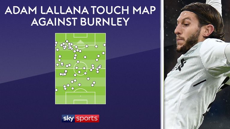 Adam Lallana was active all over the pitch at Turf Moor