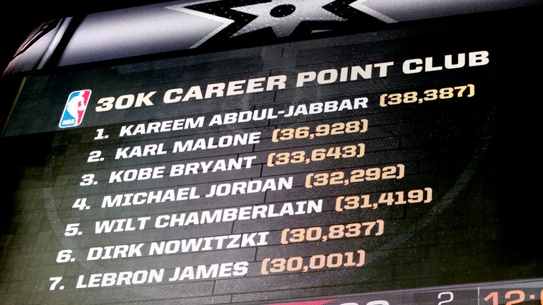 Sign highlighting LeBron James' achievement