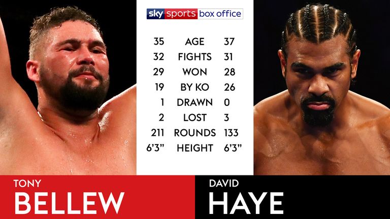 skysports tony bellew david haye tale of the tape