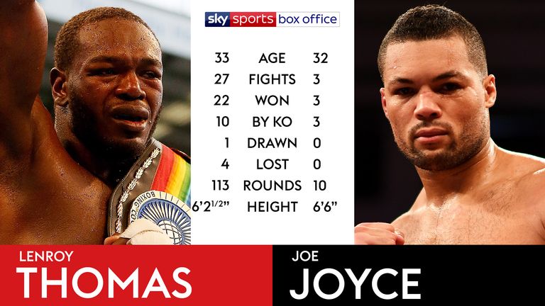 Tale of the Tape - Lenroy Thomas v Joe Joyce