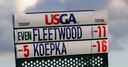 VOTE: Ideal winning score at US Open