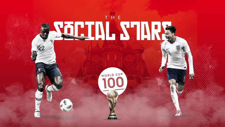 The top social stars of Russia 2018