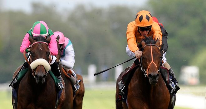 Worthadd (l): A winning start for new connections