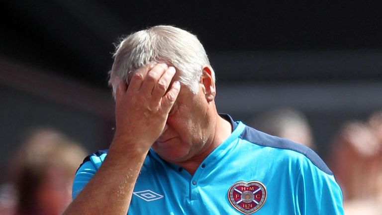 Jefferies: Has been relieved of his duties following a poor run of results