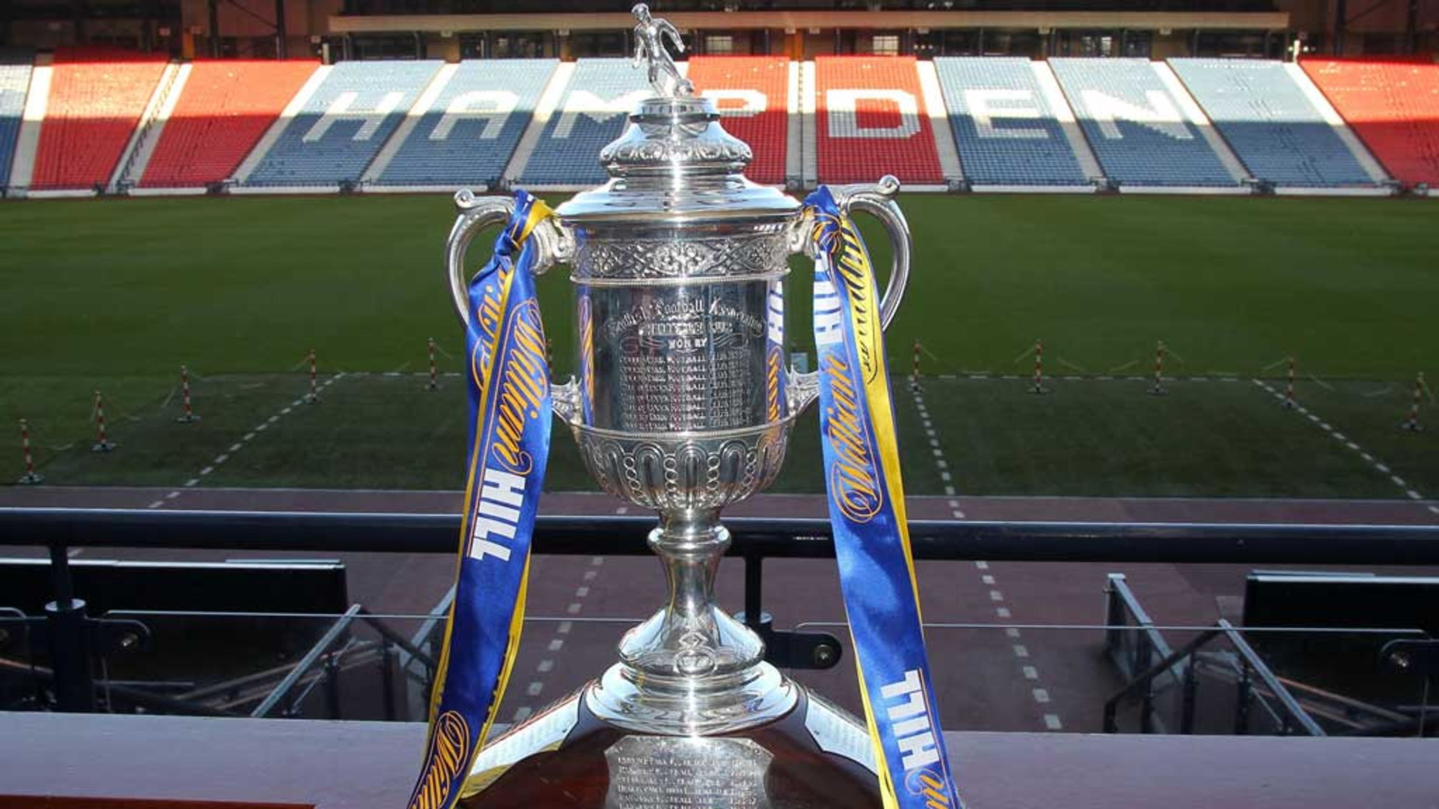 Draw for the fourth round of the William Hill Scottish Cup Football