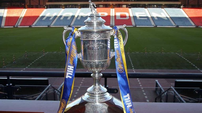 Draw for the fourth round of the William Hill Scottish Cup | Football ...