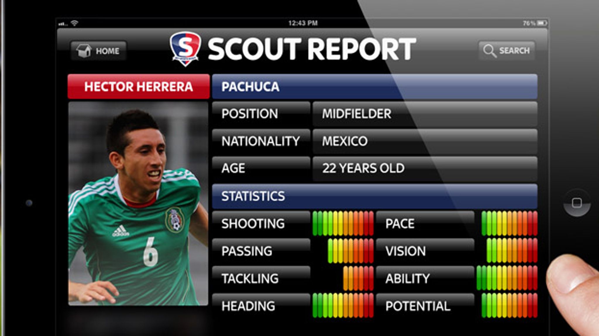 Hector Herrera Stats SOCCER Stats