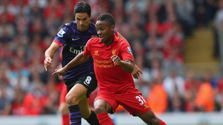 Raheem Sterling: Liverpool teenager is wanted by England and Jamaica at international level