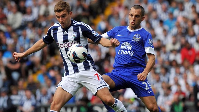 Leon Osman: Still has England hopes
