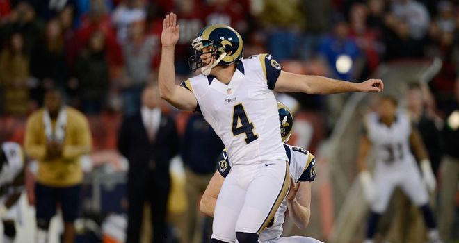 San Francisco 49ers Vs St. Louis Rams: Breaking Down What Worked