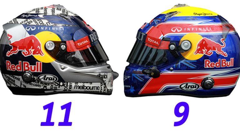 Vettel v Webber