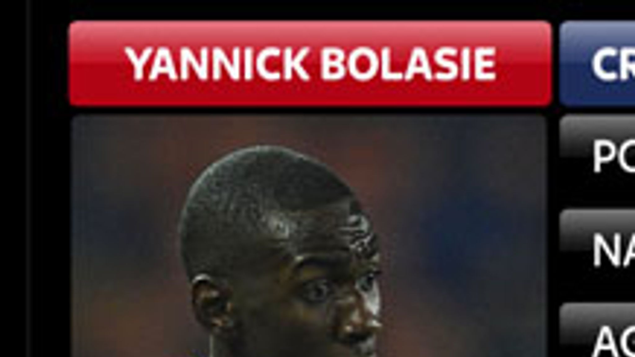 yannick bolasie valentines day tweet