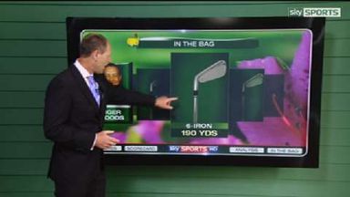 Does Woods have it in the bag?