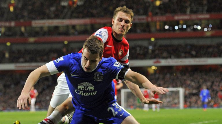 Seamas Coleman tangles with Aaron Ramsey 