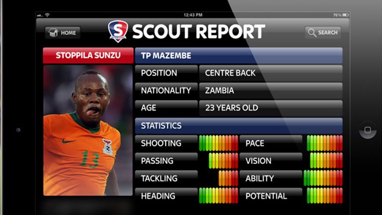 Sky Sports Scout - Stoppila Sunzu