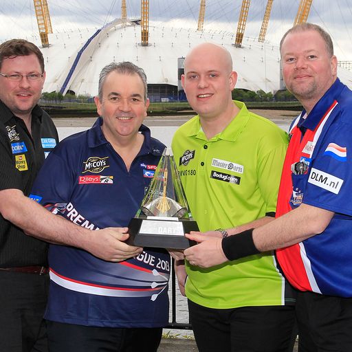 VOTE: PL Darts champion?