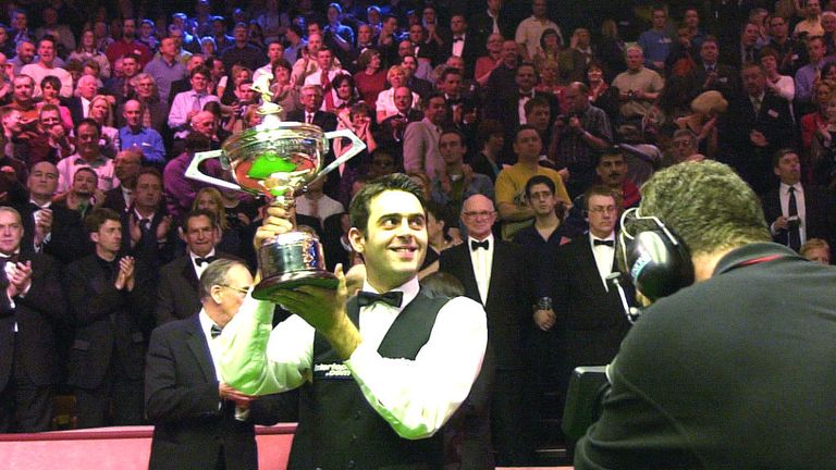 World Championship 2001