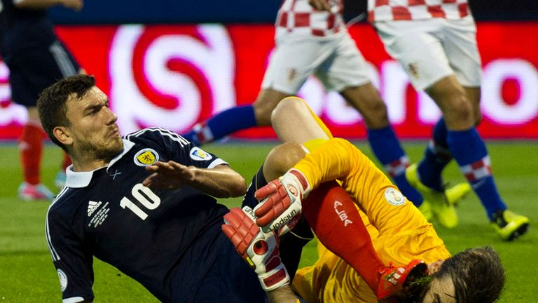 Robert Snodgrass: Back for Scotland