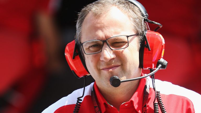 Stefano Domenicali: Motivational speech
