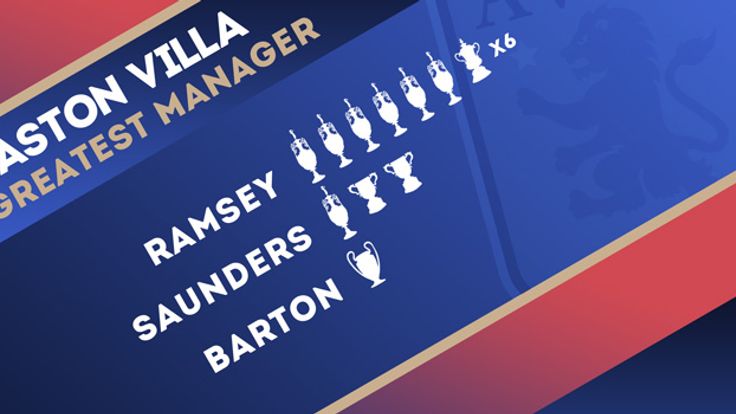 Aston Villa Greatest Manager infographic