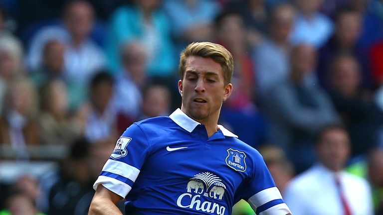 Gerard Deulofeu of Everton controls the ball during the Barclays Premier League match between Cardiff City and Everton at Cardiff City Stadium 