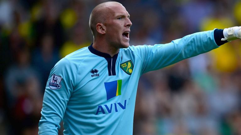 John Ruddy of Norwich City