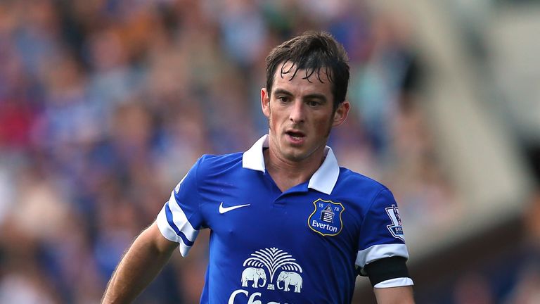 Leighton Baines of Everton during the Barclays Premier League match between Everton and West Bromwich Albion at Goodison Park