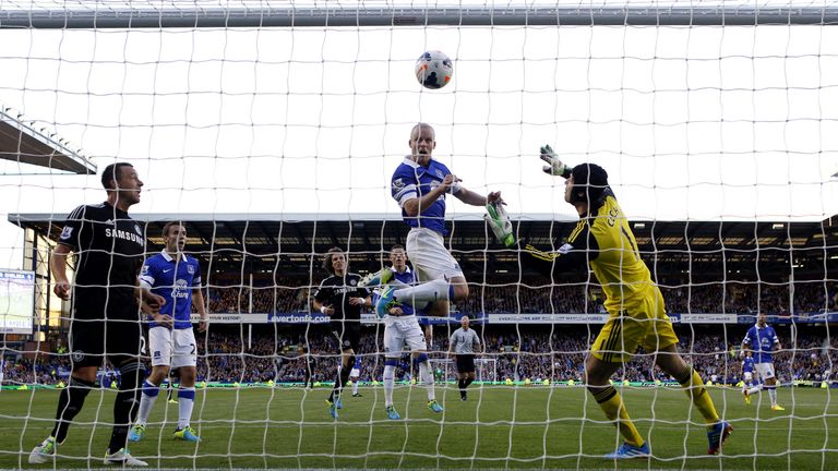 Everton's Steven Naismith scores during the Barclays Premier League match at Goodison Park, Liverpool.