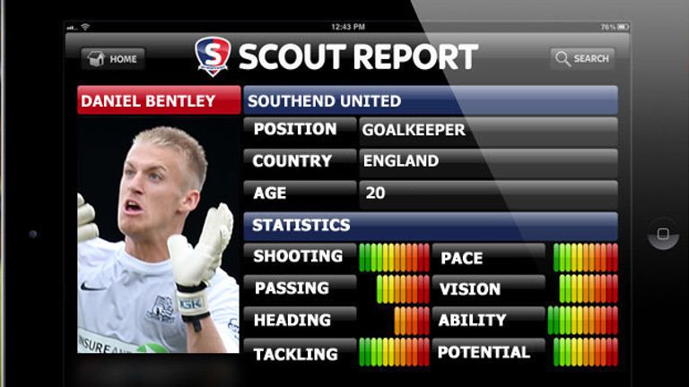 Sky Sports Scout Daniel Bentley Southend United
