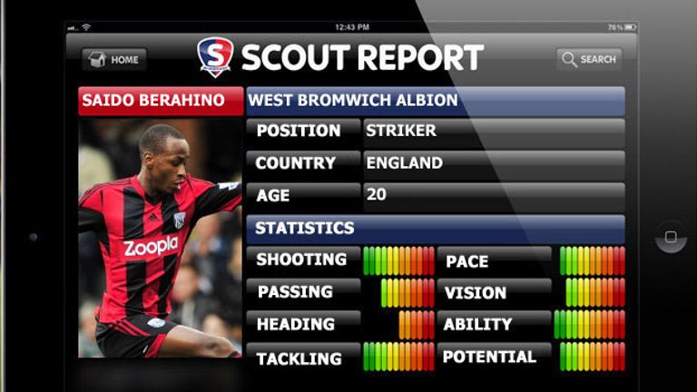 Sky Sports Scout Saido Berahino West Bromwich Albion