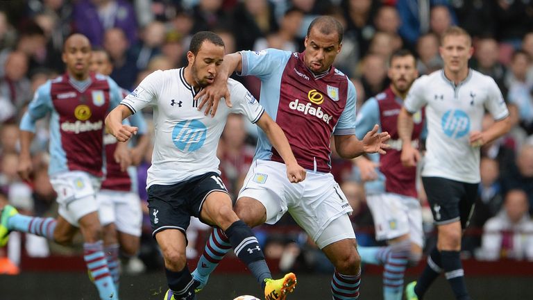Andros Townsend of Spurs and Gabriel Agbonlahor of Aston Villa battle for the ball during the Premier League match between Aston Villa and Tottenham Hotspur at Villa Park.