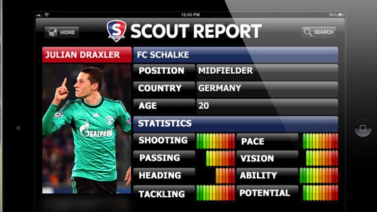 Sky Sports Scout Julian Draxler