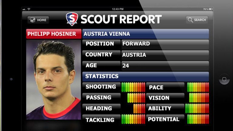 Sky Sports Scout Philipp Hosiner Austria Vienna