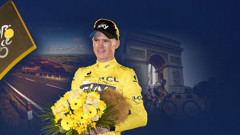Tour de France Route Announcment