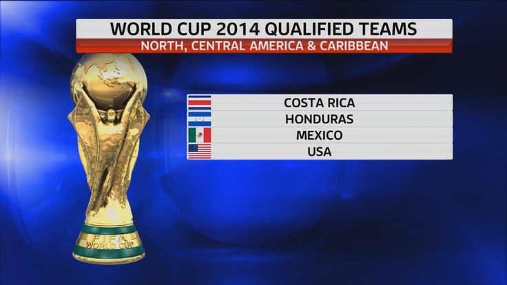 World Cup qualified teams from North, Central America &amp; Caribbean.