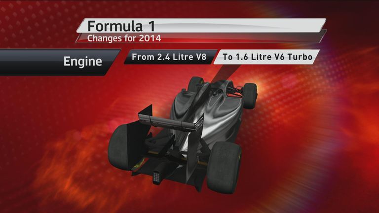 Engine: 1.6-litre V6 turbos will now be used