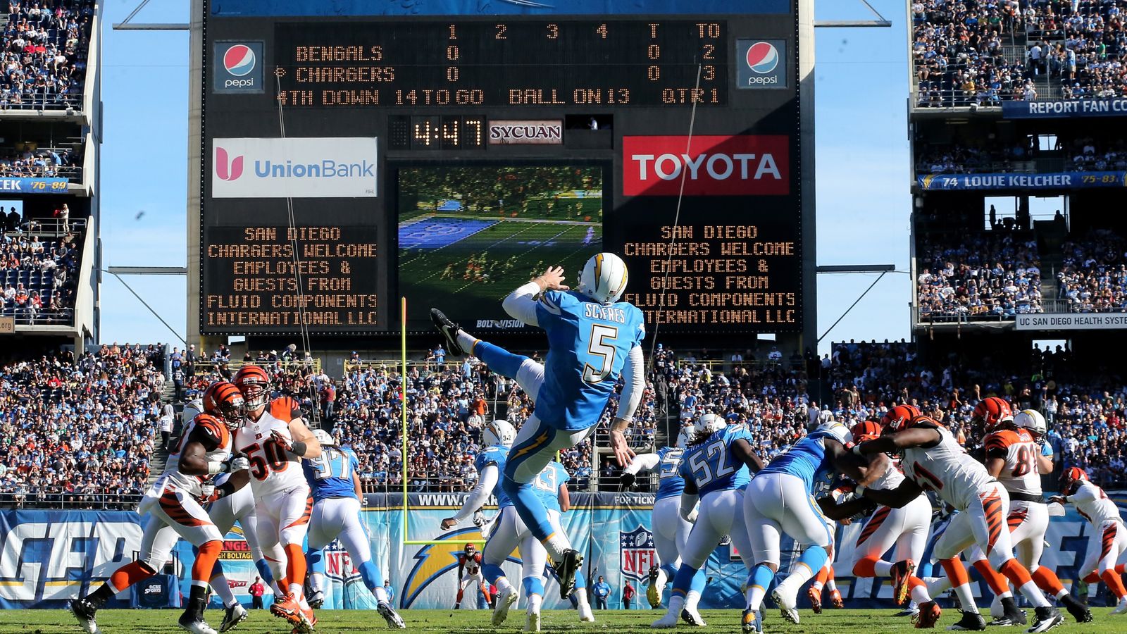 Week 10 Grades: Denver Broncos at San Diego Chargers - Bolts From