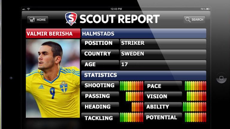 Sky Sports Scout Valmir Berisha