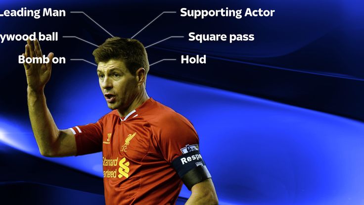 Steven Gerrard - Decision-making